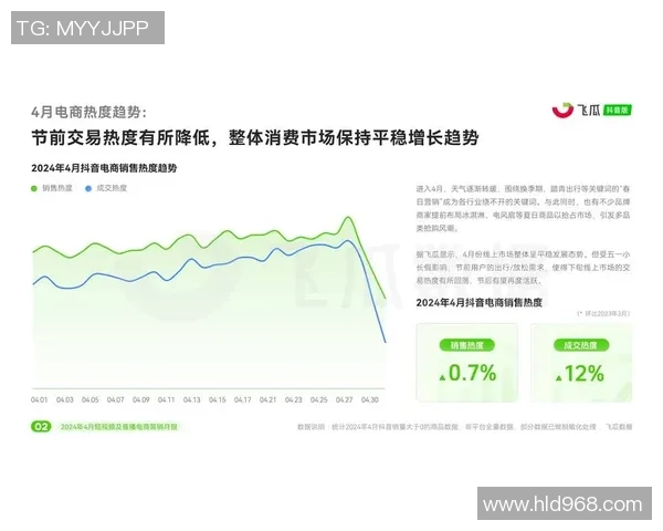 香港的免费视频直播平台对比分析与发展趋势探讨