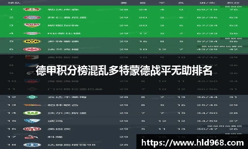 lehu乐虎国际平台